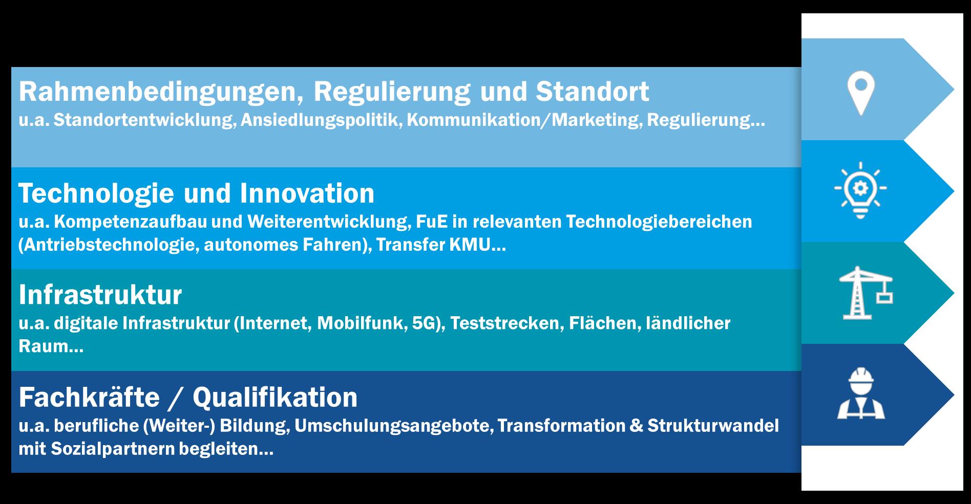 testmoeglichkeiten_event_1920x1080px